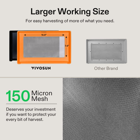 VIVOSUN trimming tray anti-slip base emphasizes stable setup during use