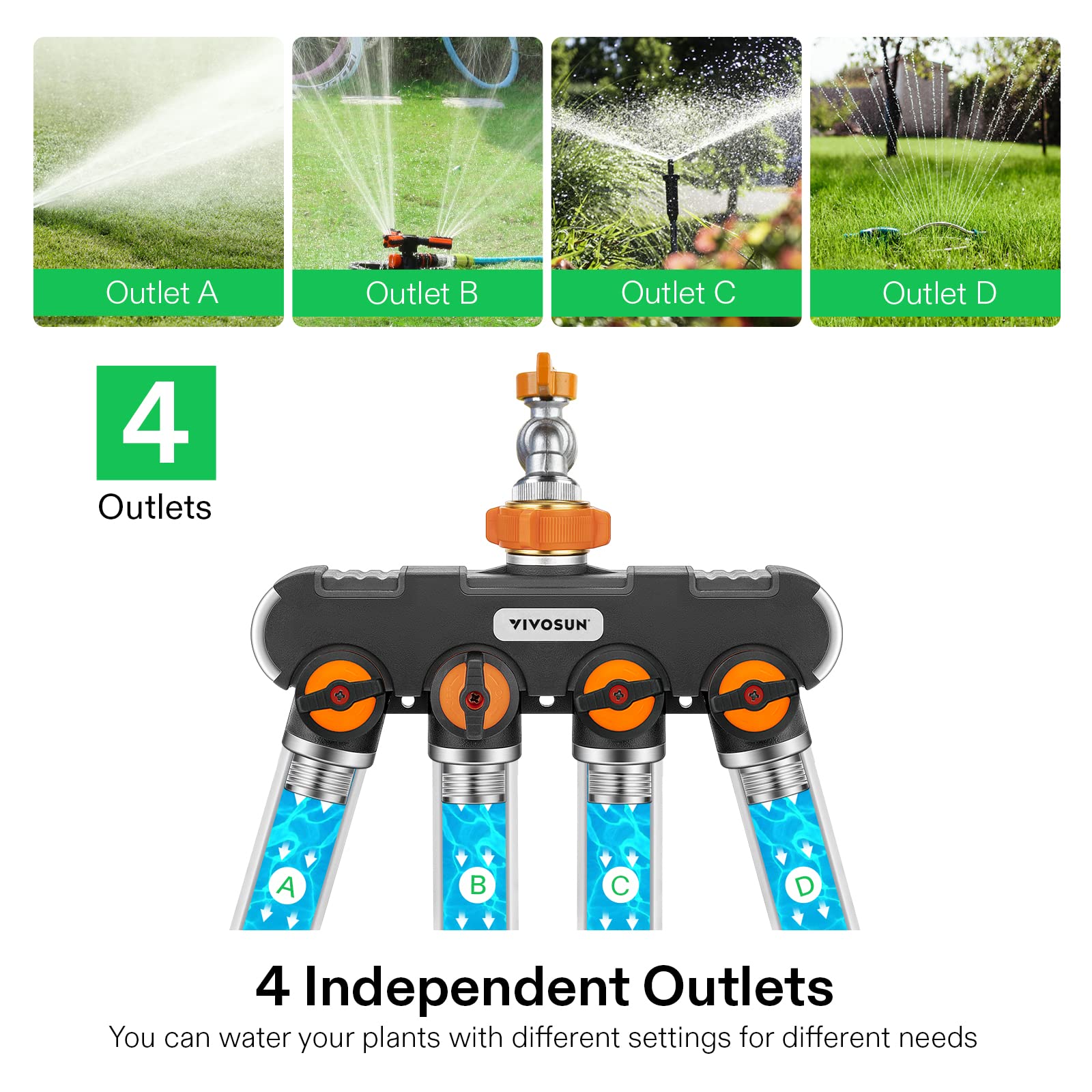 VIVOSUN heavy duty zinc alloy body resists rust in all seasons