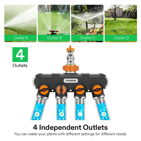 VIVOSUN heavy duty zinc alloy body resists rust in all seasons