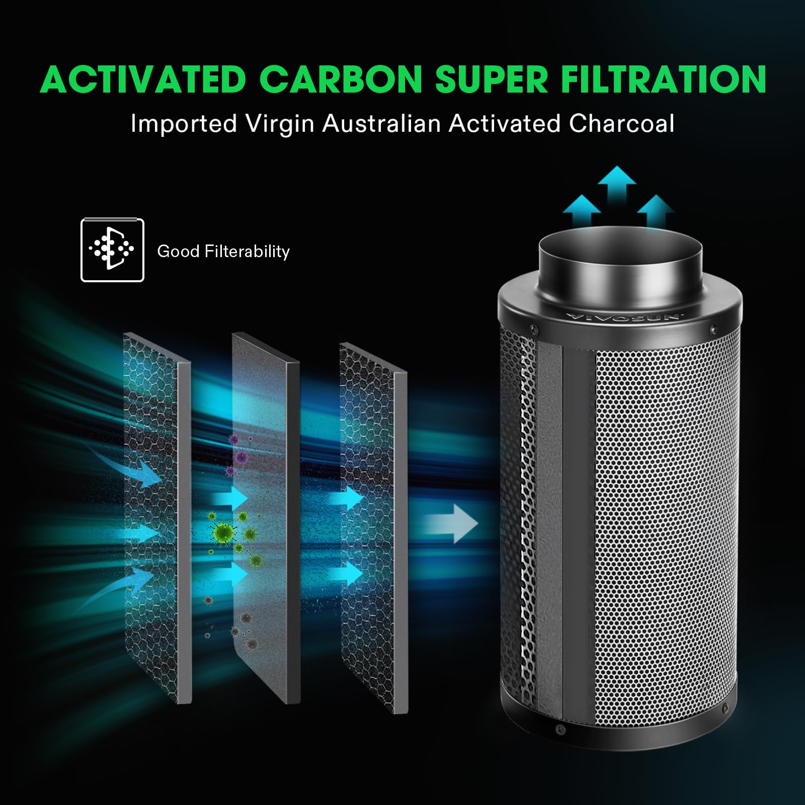 Hexagonal mesh design on VIVOSUN filter promoting efficient airflow