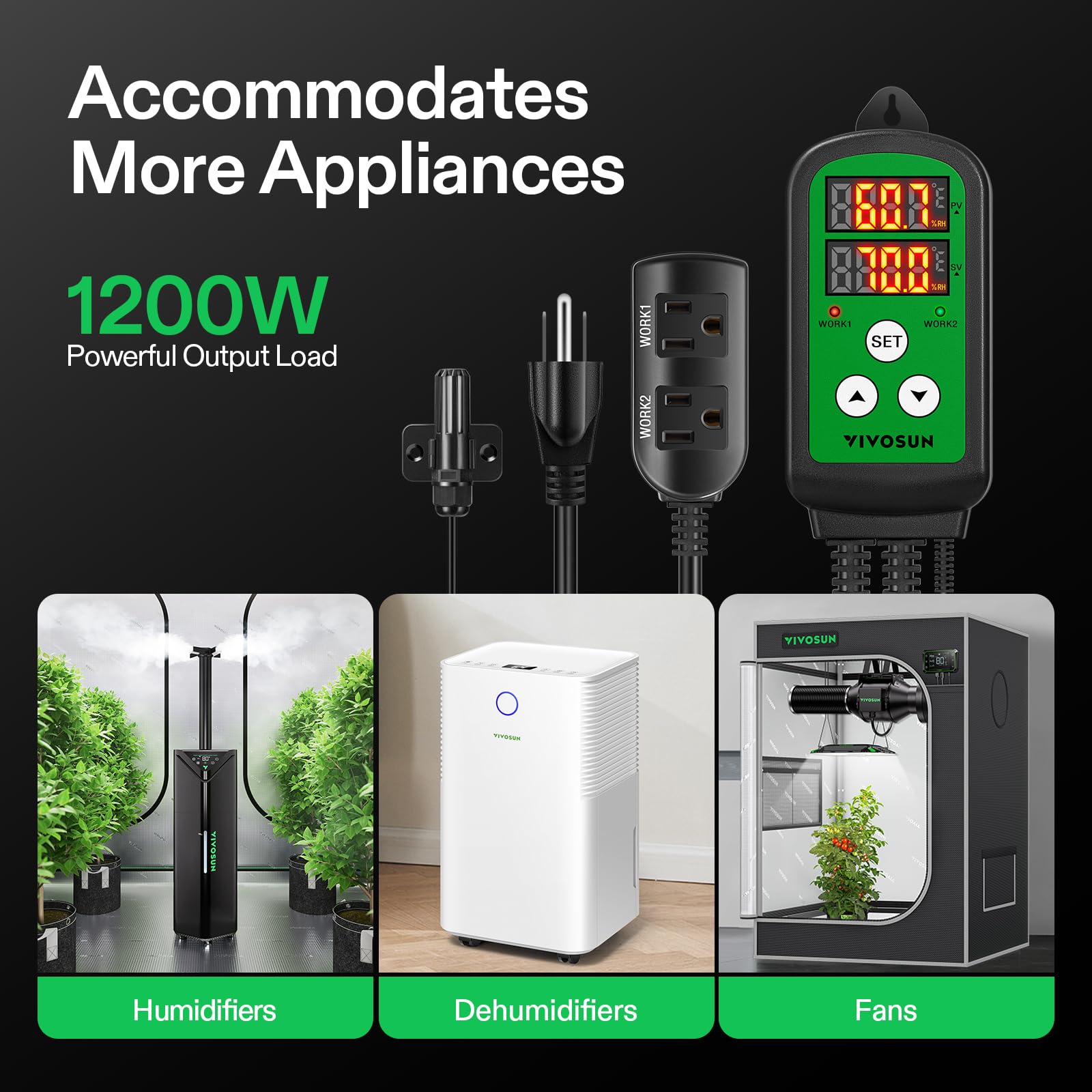 VIVOSUN 1200W outlet supports powerful devices like humidifiers and fans.
