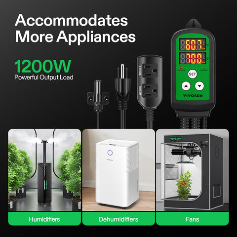 VIVOSUN 1200W outlet supports powerful devices like humidifiers and fans.