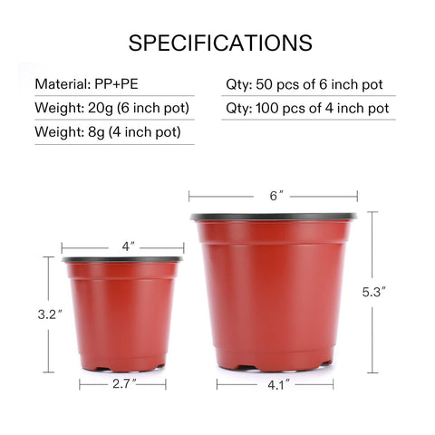 VIVOSUN indoor garden set helps organize seedlings and cuttings