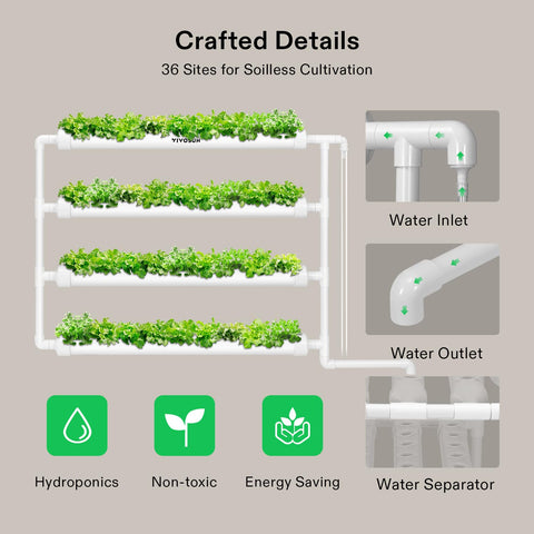 VIVOSUN indoor-outdoor use demonstrates versatile home growing