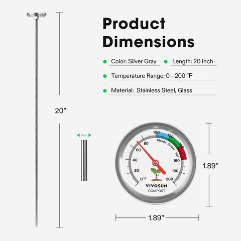 VIVOSUN IP55 waterproof lens resists moisture for clear readings
