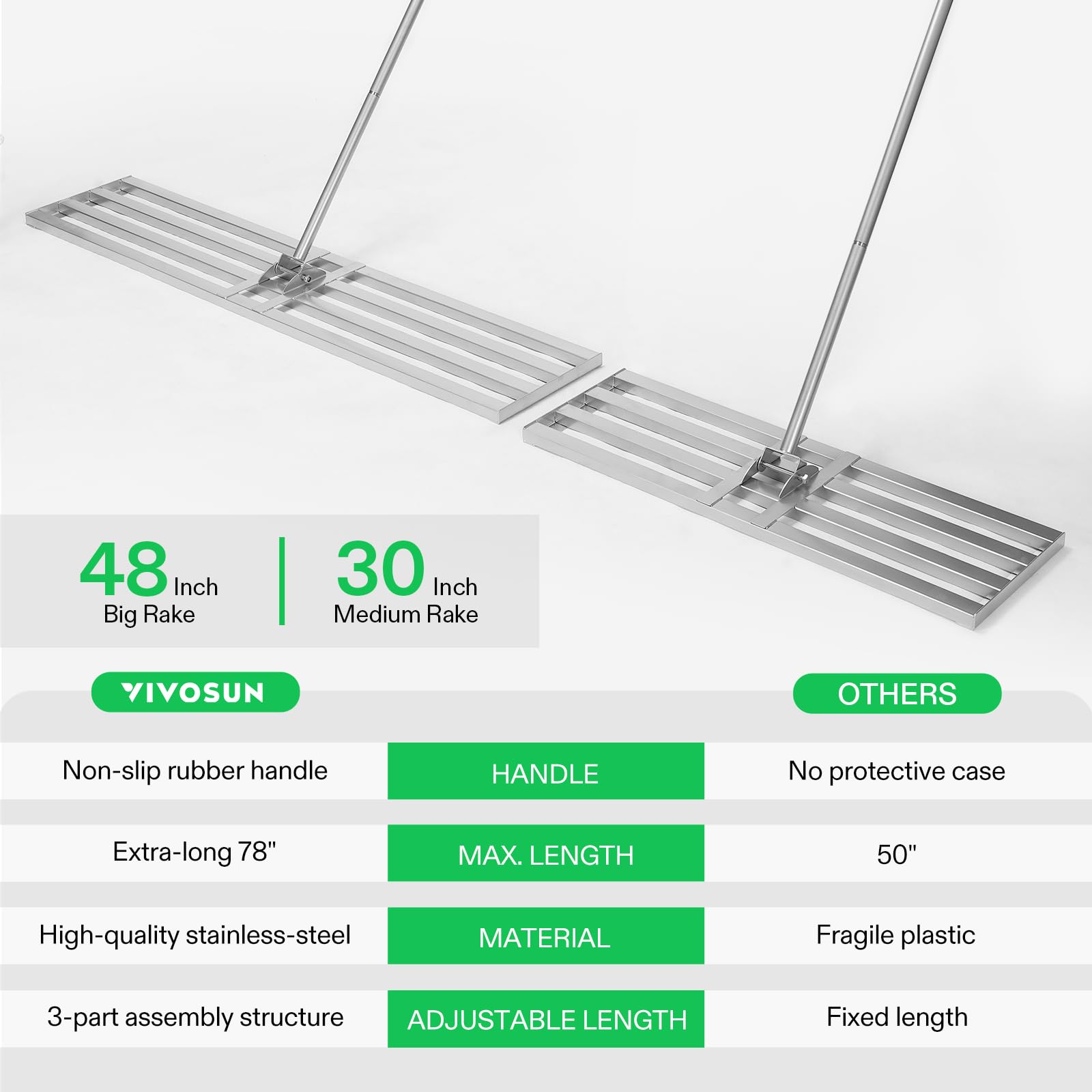 VIVOSUN adjustable rake head design enables quick, precise topsoil distribution.