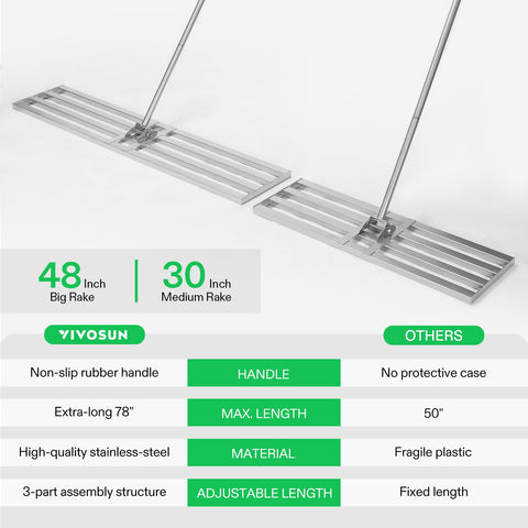 VIVOSUN adjustable rake head design enables quick, precise topsoil distribution.