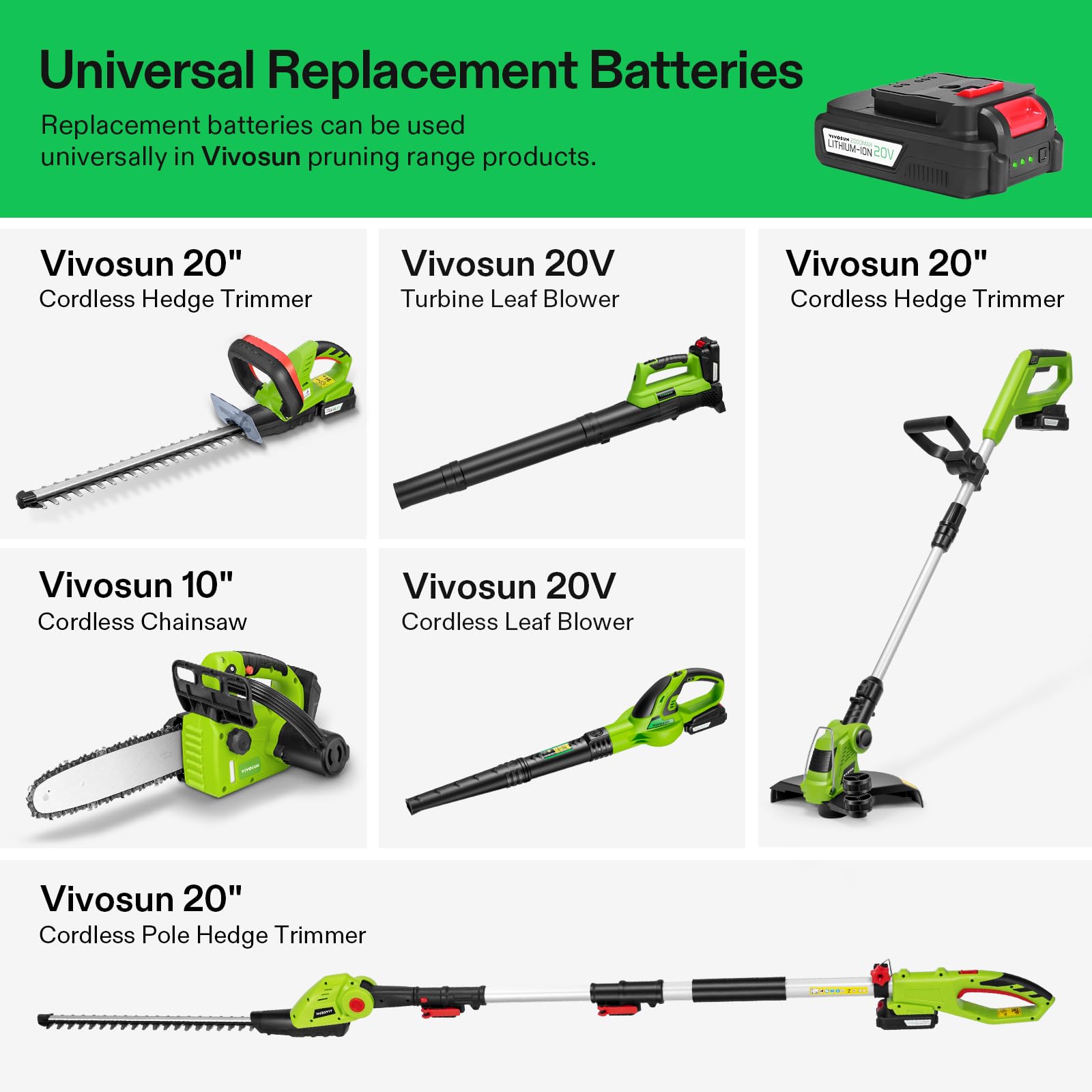 VIVOSUN lightweight design at 4.63 lb supports extended use.