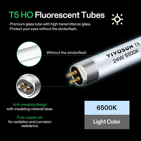 VIVOSUN long-life T5 bulb highlights extended performance for frequent use.