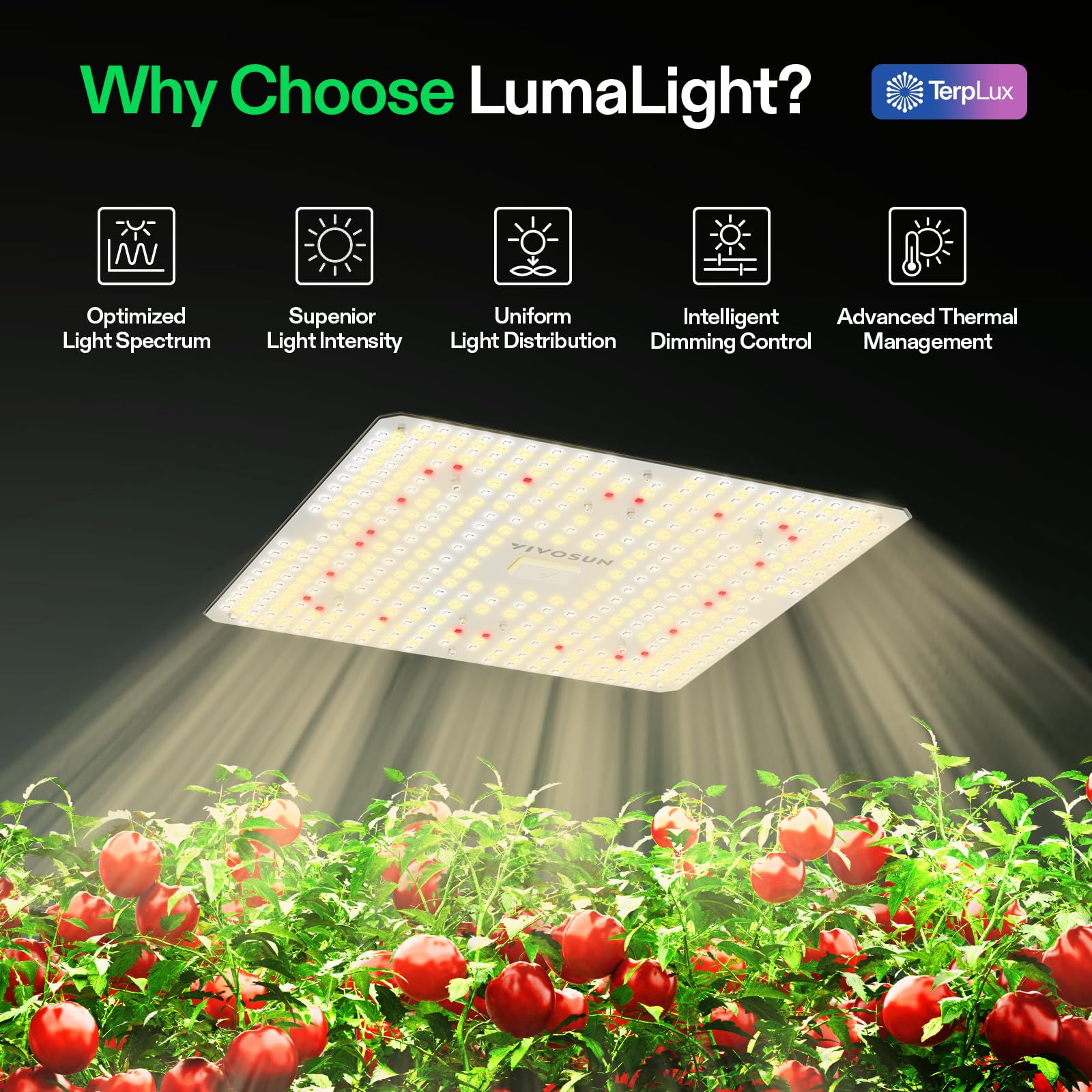 VIVOSUN LumaLight 150W tilted dimming knob for precise control