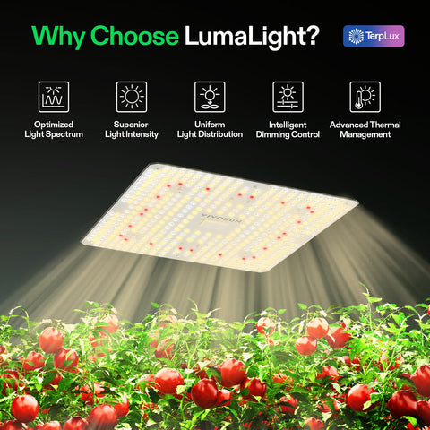 VIVOSUN LumaLight 150W tilted dimming knob for precise control