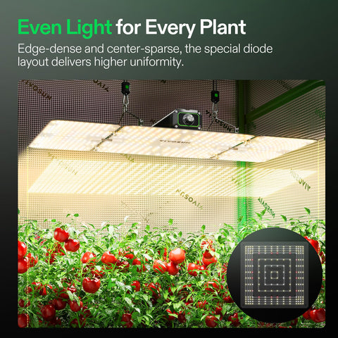 VIVOSUN LumaLight IP65 rating protects against water and dust in humid grow tents