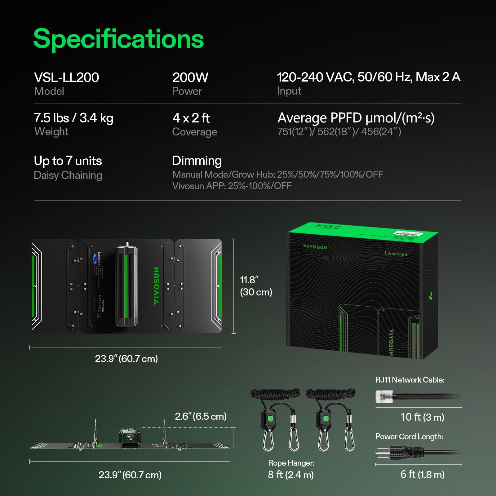VIVOSUN LumaLight ideal for seedling to harvest phases in indoor gardens