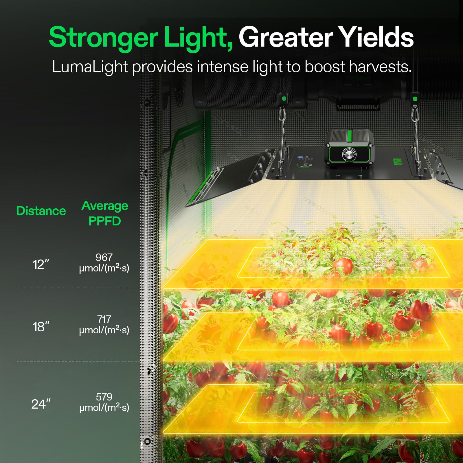VIVOSUN LumaLight in a 4x4 ft tent over seedlings to enhance growth