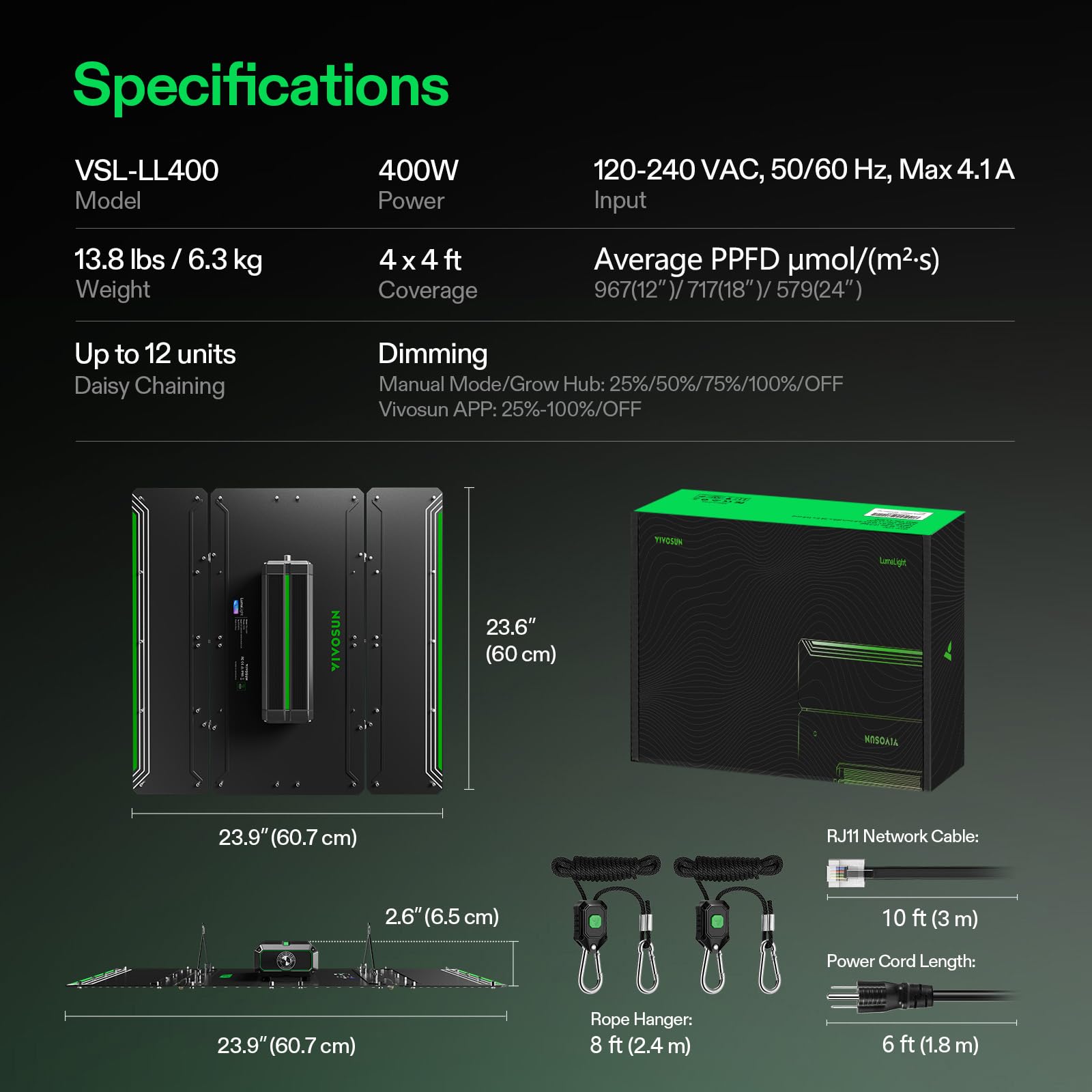 VIVOSUN LumaLight LED array closeup with full spectrum coverage