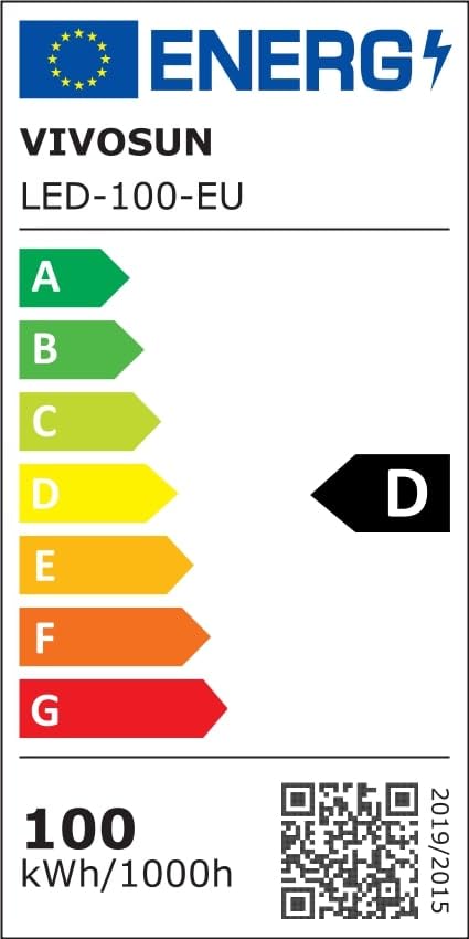 VIVOSUN LumaLight spectrum layout supports growth from seedling to harvest.