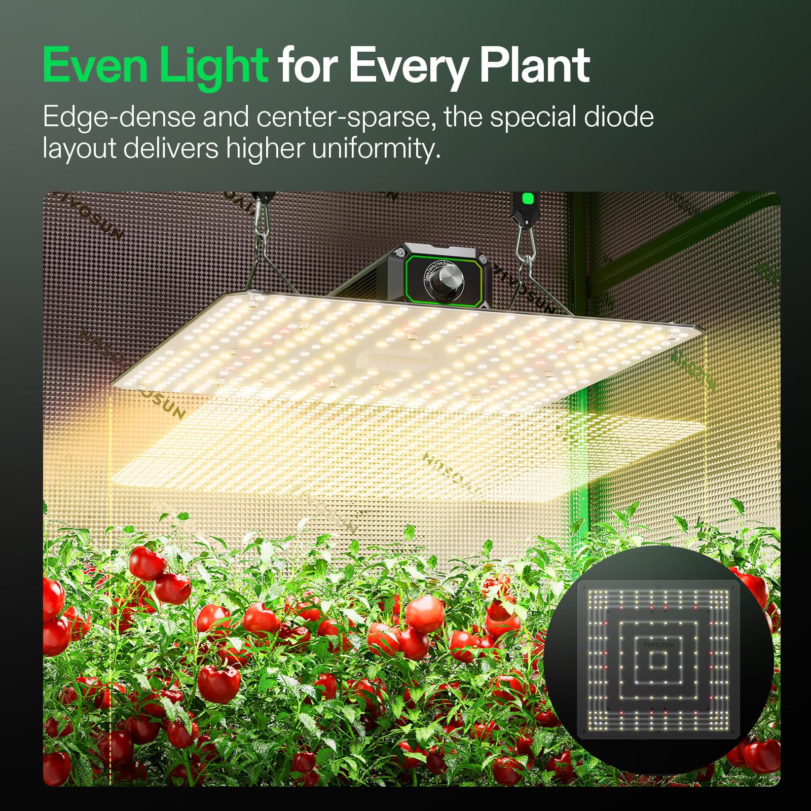 VIVOSUN LumaLight two-pack packaging emphasizes tent-ready value.