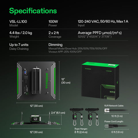 VIVOSUN LumaLight high-output fixture with potential yield benefits.