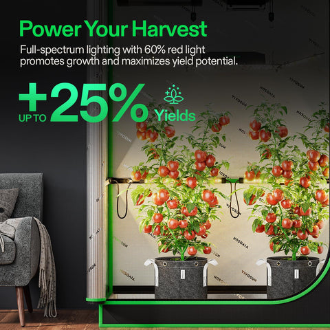 VIVOSUN Lumaray full-spectrum emission supports photosynthesis