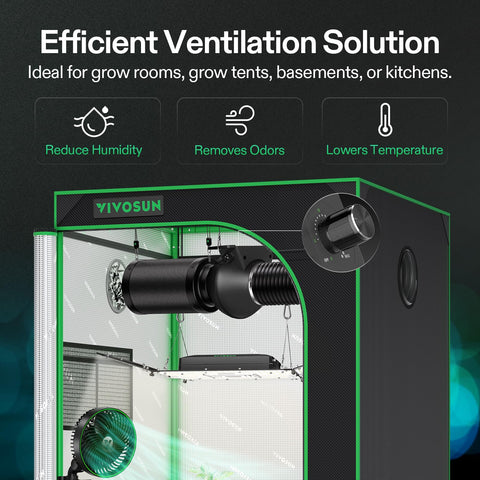 VIVOSUN M4 EC motor label highlights energy efficiency and reliable speed control.