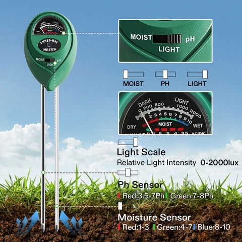 VIVOSUN moisture reading helps tailor irrigation for thriving plants