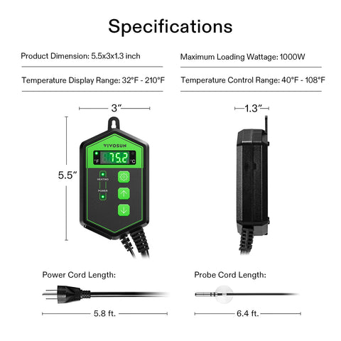VIVOSUN North American outlet compatibility for seamless use.