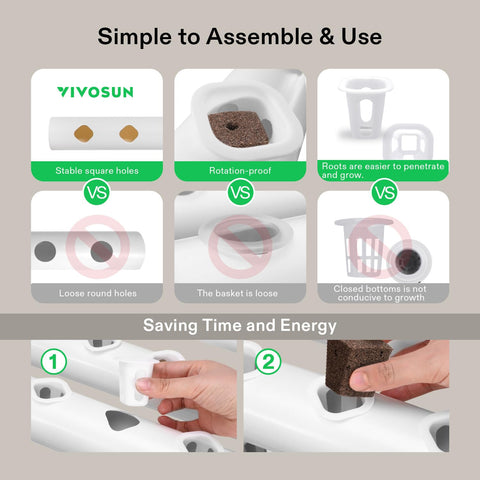 VIVOSUN NFT setup ensures even nutrient delivery to plant roots