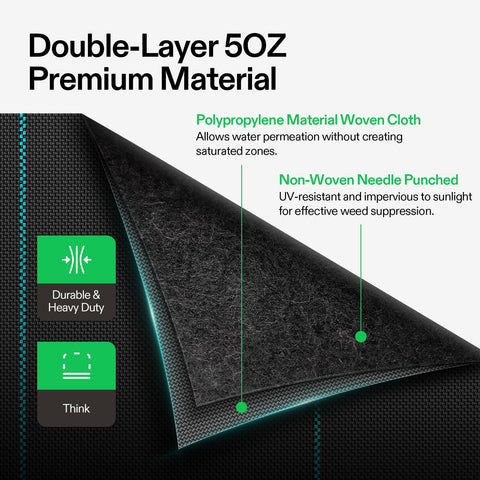 VIVOSUN permeable garden fabric demonstrates fast drainage and root aeration in real setups