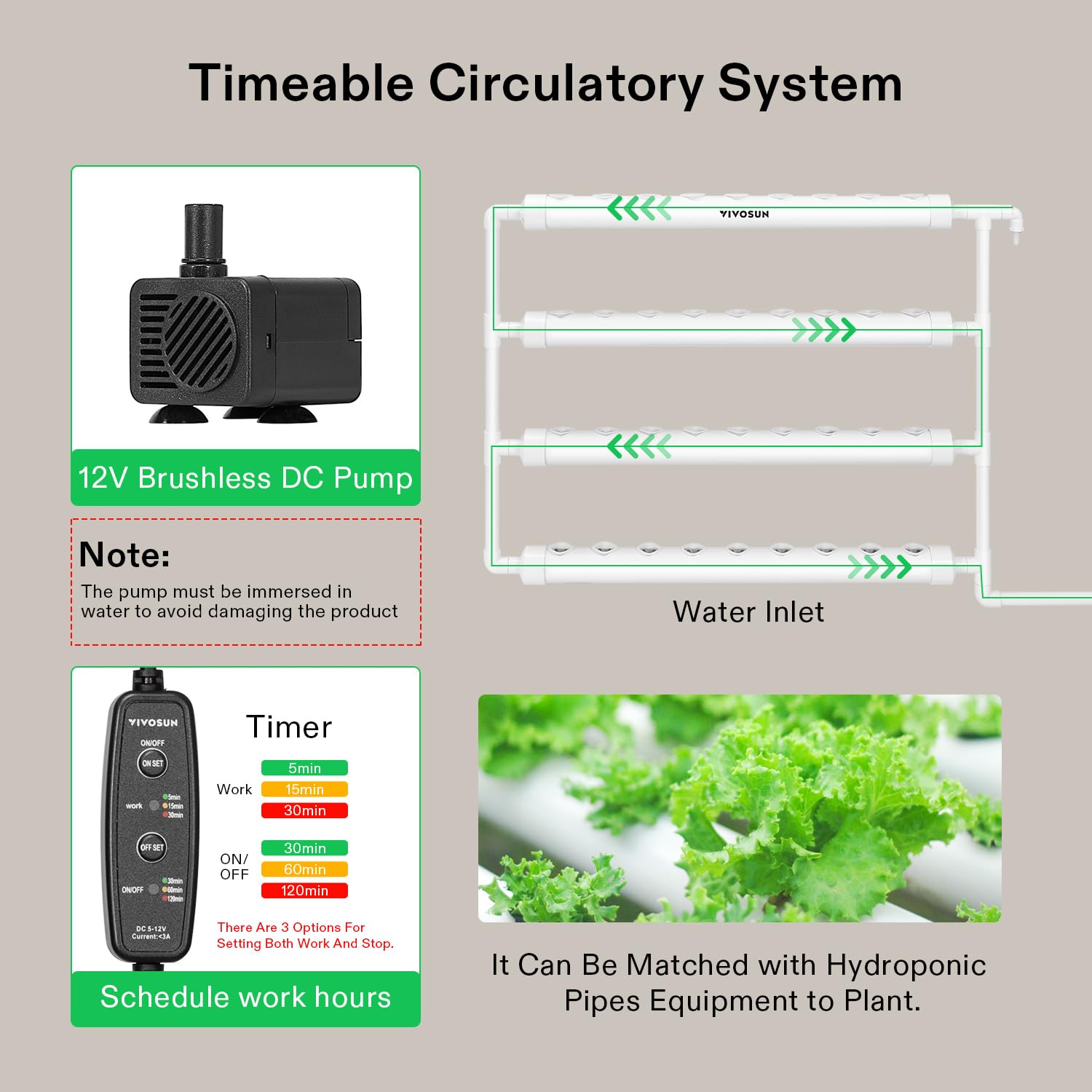VIVOSUN plant nest baskets in the pipe showcase secure planting and easy maintenance.