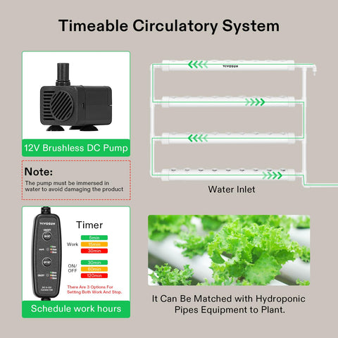 VIVOSUN plant nest baskets in the pipe showcase secure planting and easy maintenance.