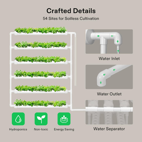 VIVOSUN plant baskets and sponge support quick start and stability