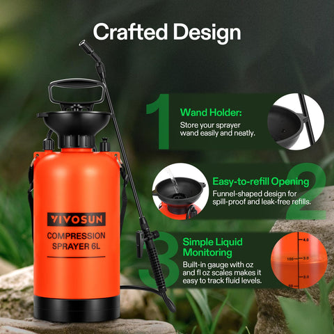 VIVOSUN adjustable strap sprayer can be worn backpack-style or handheld.