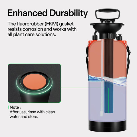 VIVOSUN safety valve helps release pressure safely during use.