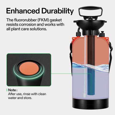 VIVOSUN translucent bottle shows liquid level at a glance.