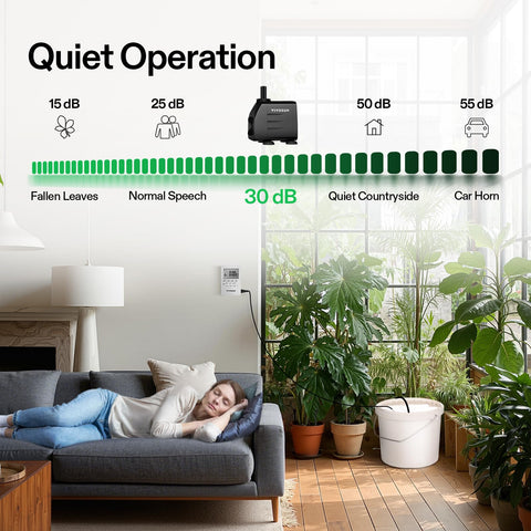 VIVOSUN quiet irrigation system operating at 30–40 dB