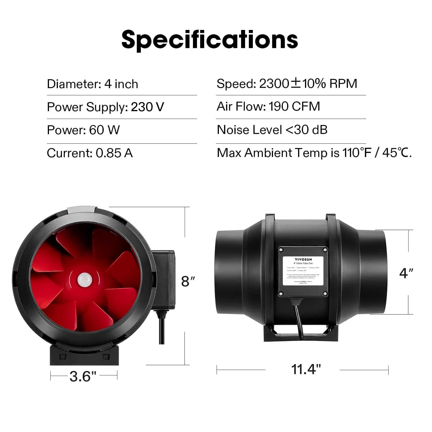 VIVOSUN R4 compact design fits indoor spaces.