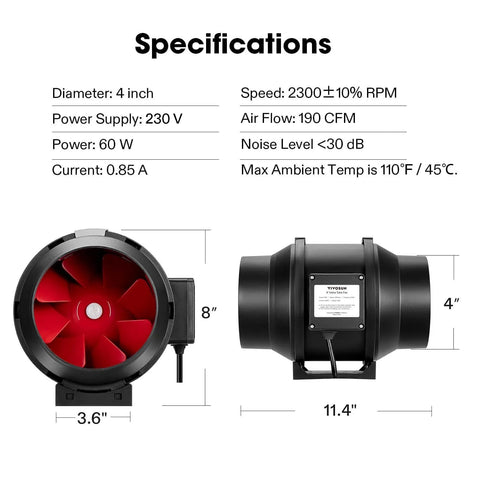 VIVOSUN R4 compact design fits indoor spaces.