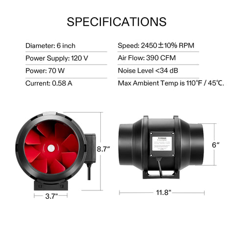 VIVOSUN R6 indoor ventilation setup shown in a compact space.