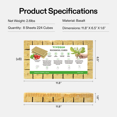 Compact sheet layout showing a 28-cube grid for propagation