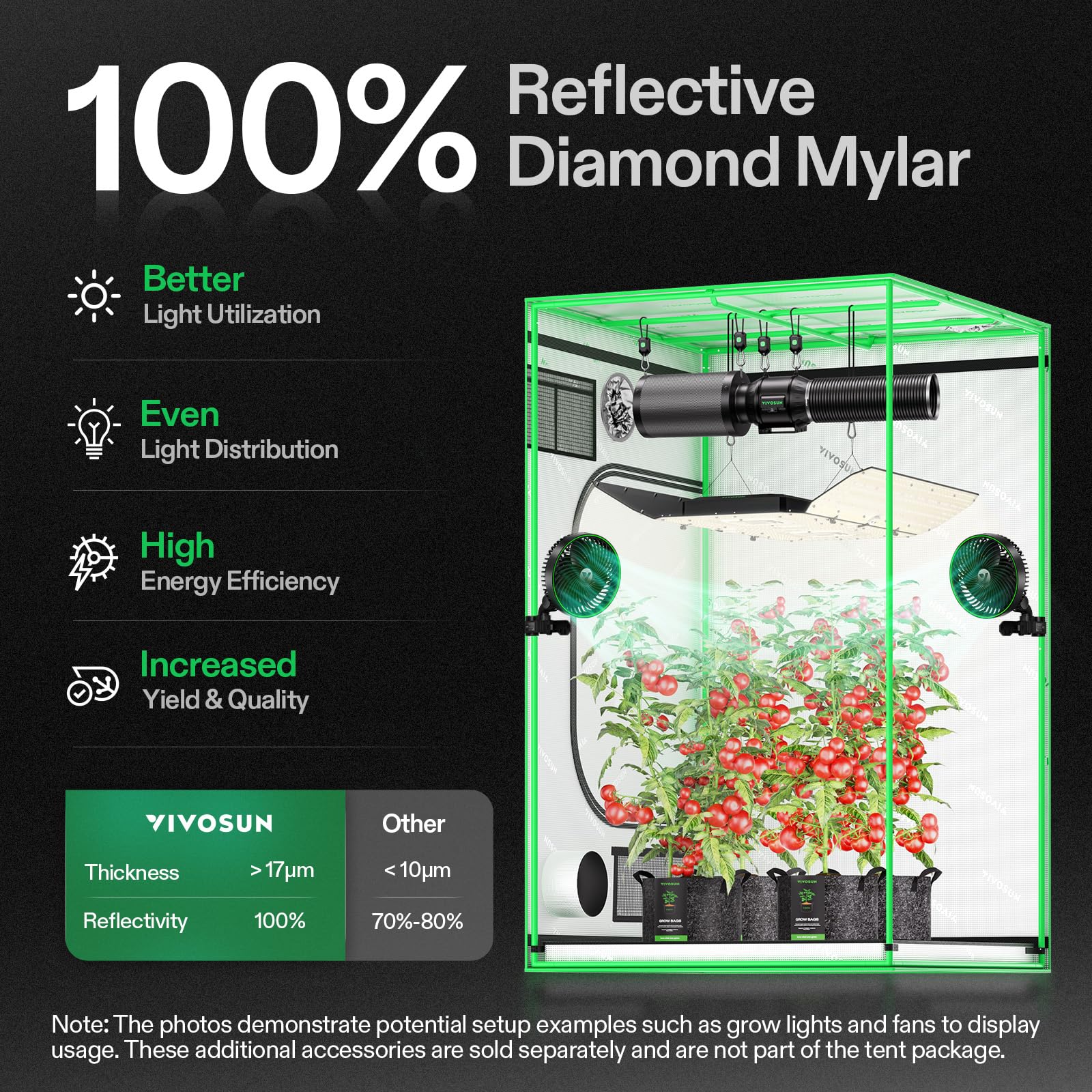 VIVOSUN S448 4x4 grow tent observation window enables easy monitoring