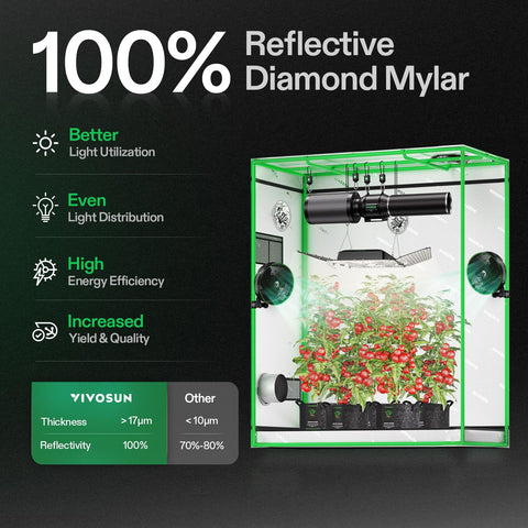 VIVOSUN S538 observation window allows quick plant checks.