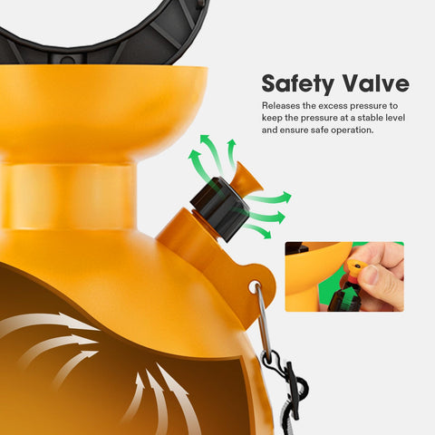 VIVOSUN safety valve prevents over-pressurization during spraying tasks