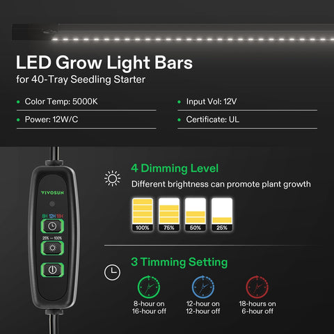 VIVOSUN seedling-heat-mat 10x20-75 maintains steady warmth for even germination.