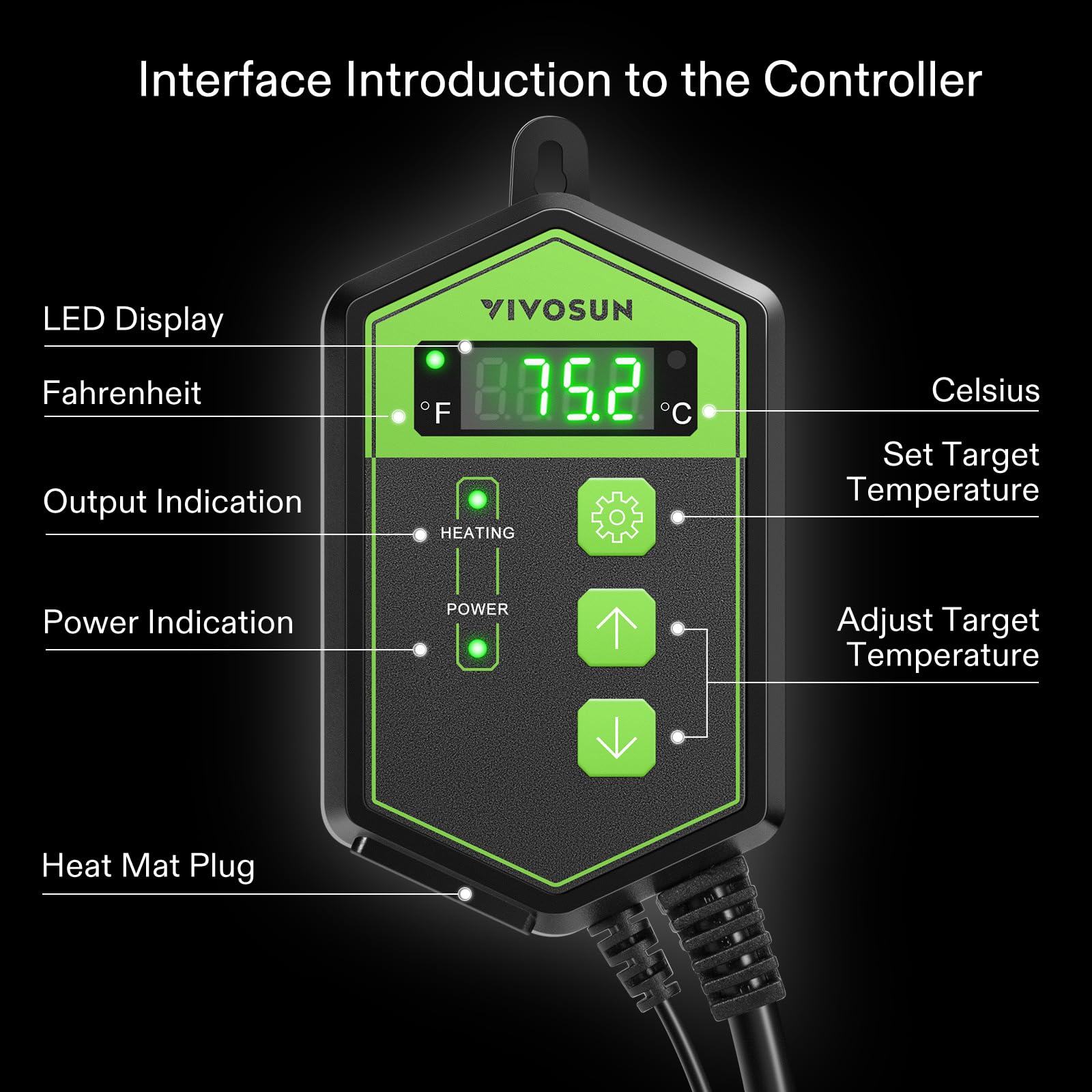 VIVOSUN sensor probe monitors root-zone temperature for germination.