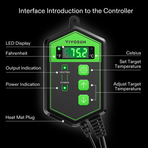 VIVOSUN sensor probe monitors root-zone temperature for germination.