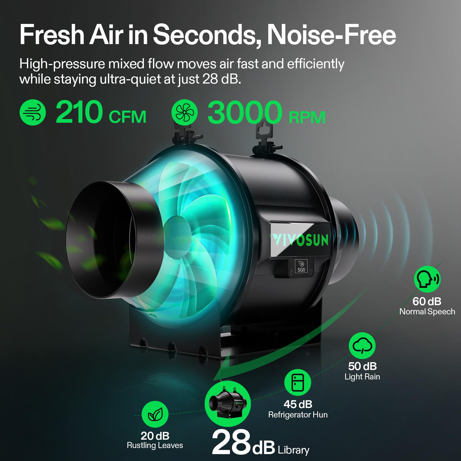 VIVOSUN T4 inline fan rear view highlighting easy mounting options.