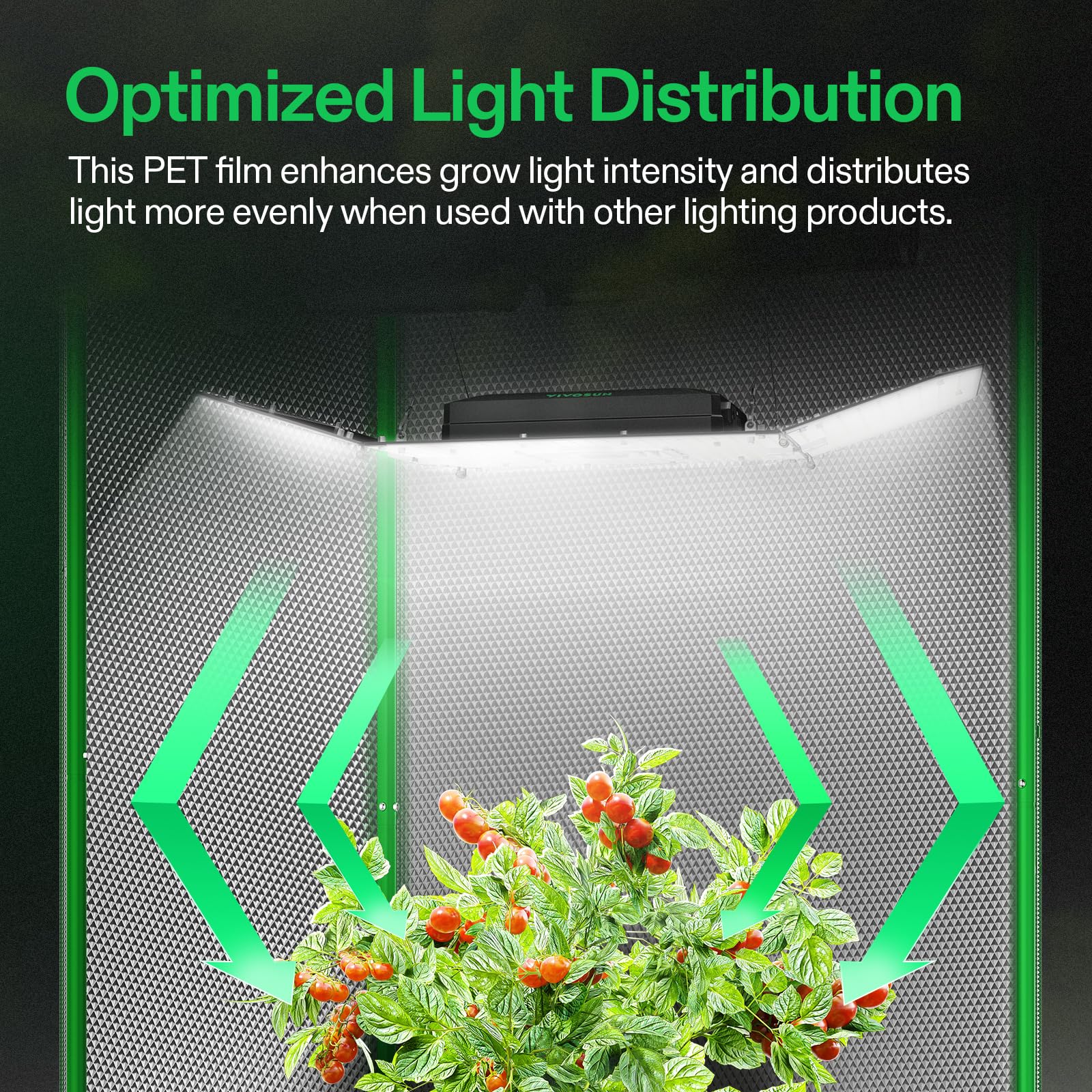 VIVOSUN tear-resistant film maintains temperature stability