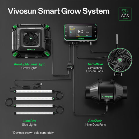 VIVOSUN top-ring anchors facilitate easy installation.