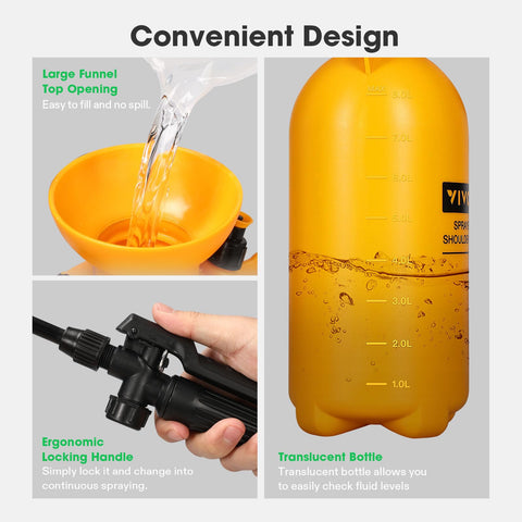 VIVOSUN translucent bottle with calibration scale shows fluid level clearly