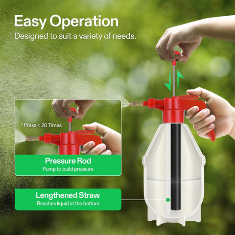 VIVOSUN translucent bottle shows fluid levels at a glance for timely refills